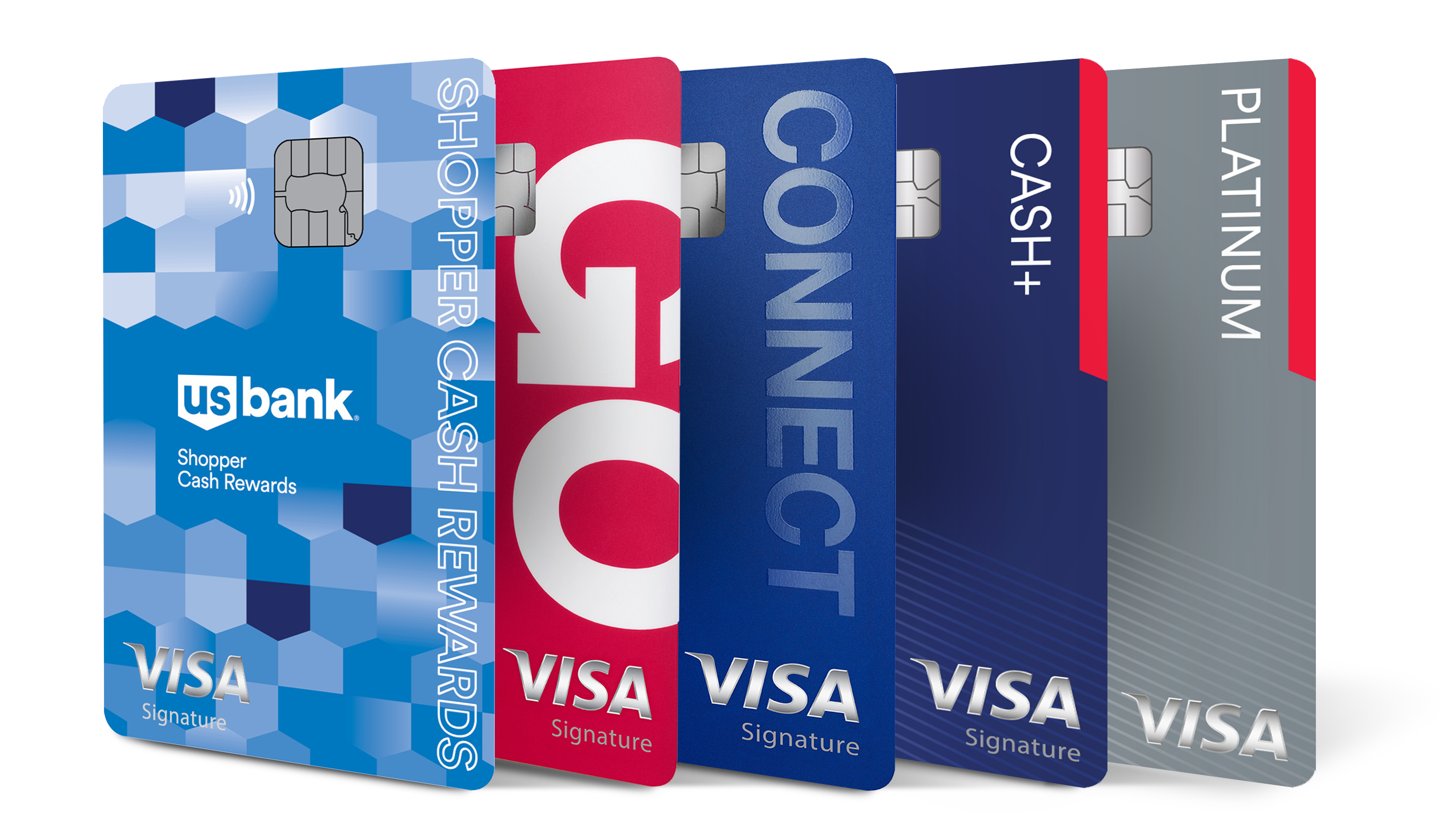 Exploring U.S. Bank's Credit Card Offerings
