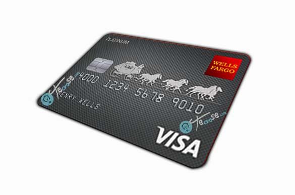 Wells Fargo credit card application process image Wells Fargo's Credit Card Options